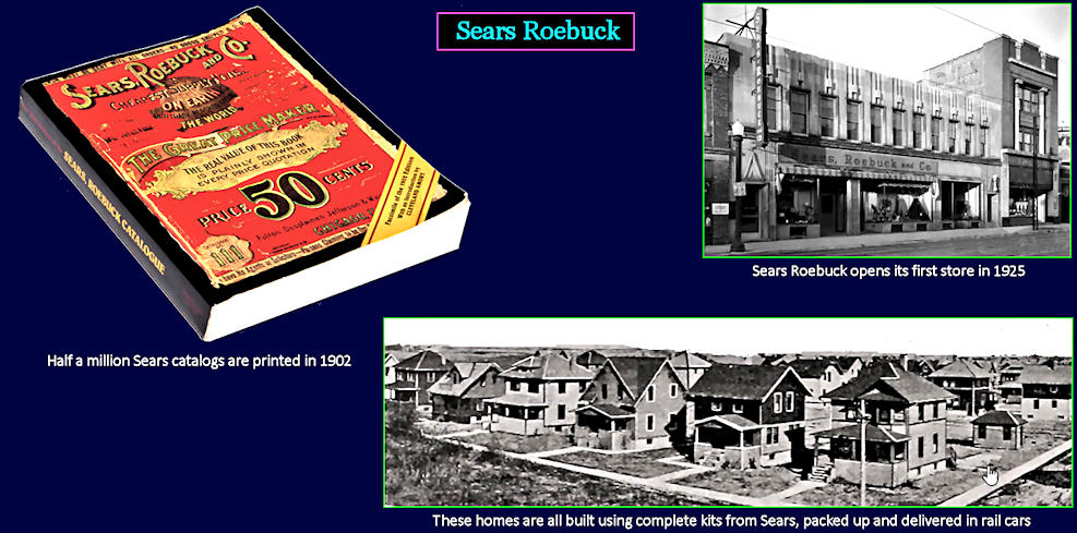 Sears Roebuck catalog, 1920s